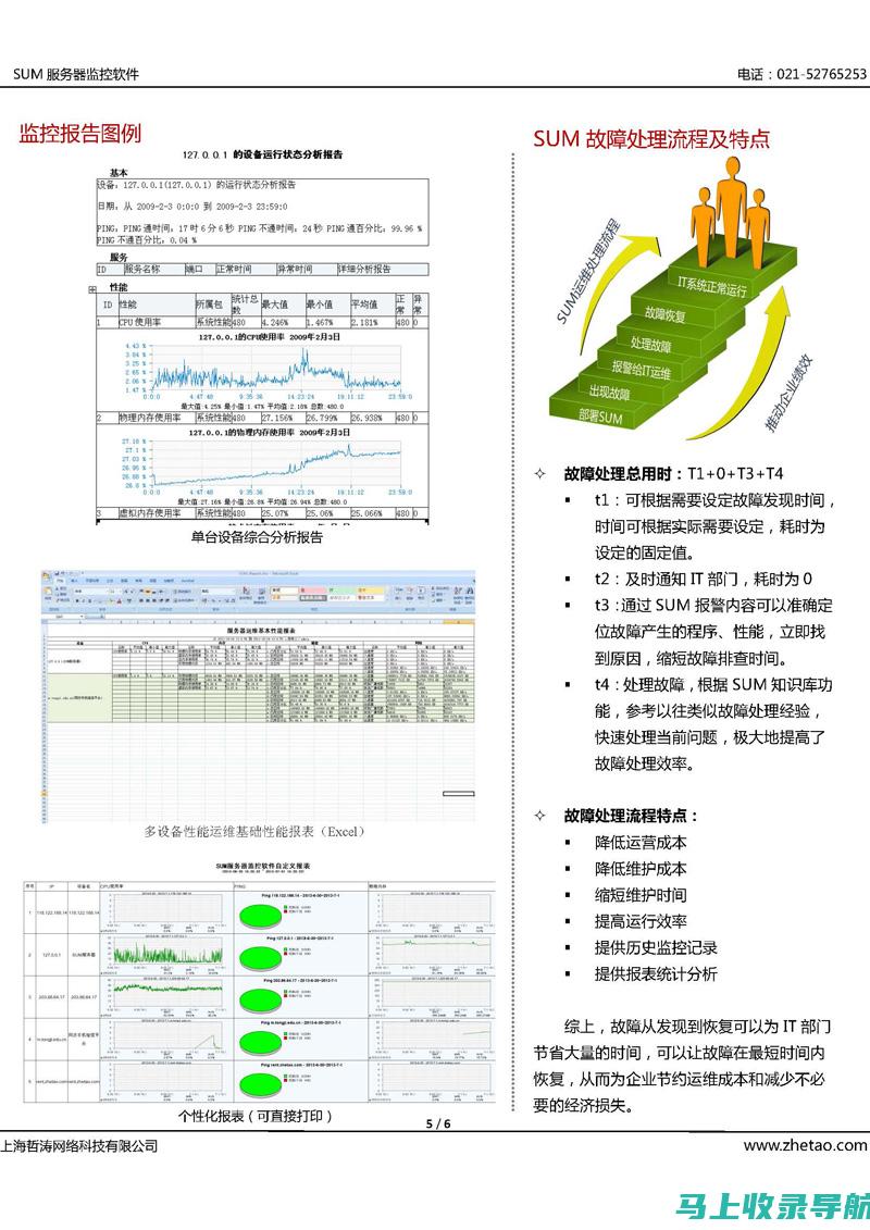 全方位解读模板免费网站推荐排行榜，哪些网站最值得你的关注？